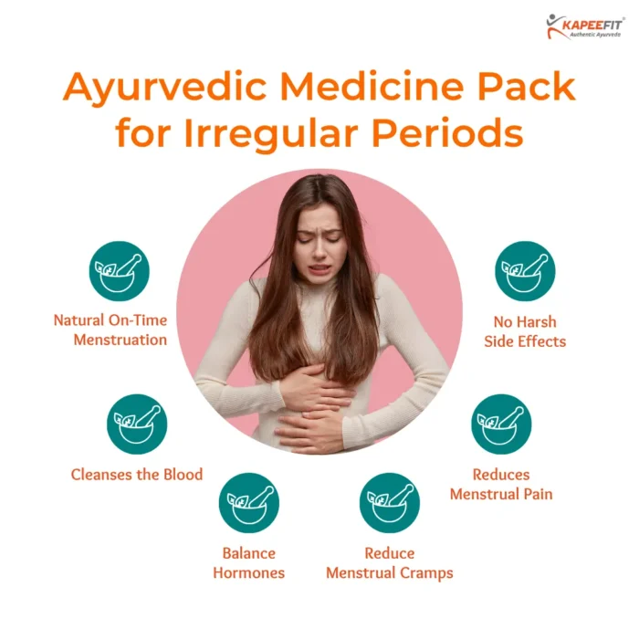 Ayurvedic Medicine Pack for Irregular Periods