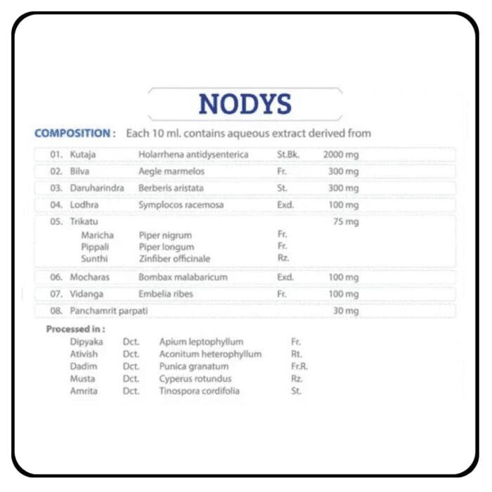 Nodys